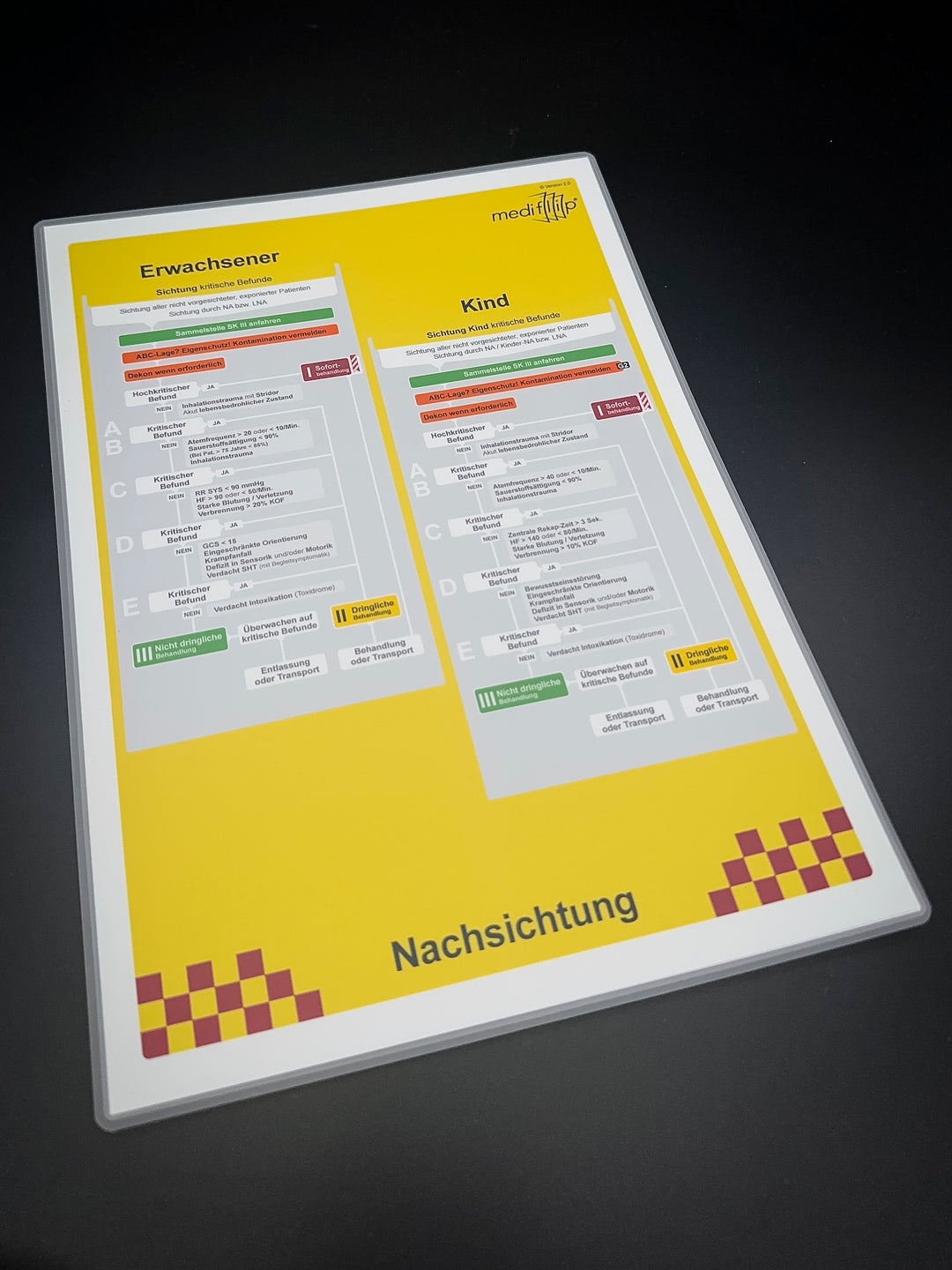 Mediflip Algorithmus mSTaRT Nachsichtung