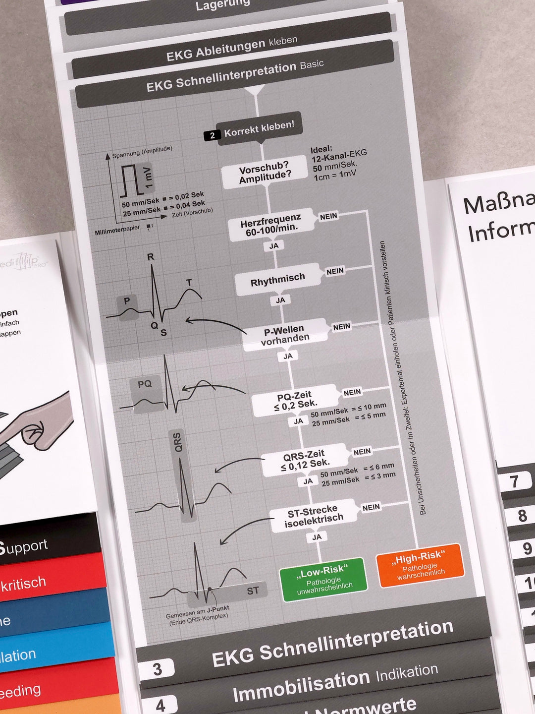 Mediflip Notfallmedizin Basic