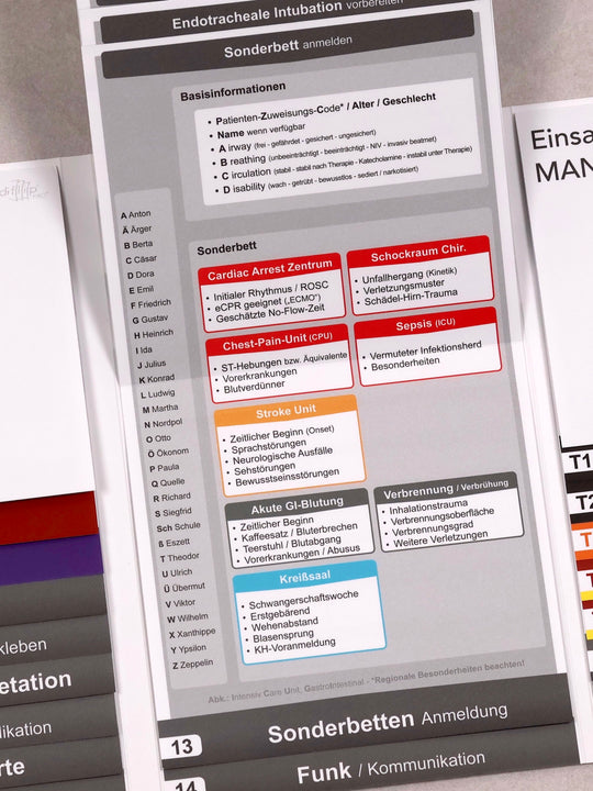 Mediflip Notfallmedizin Basic