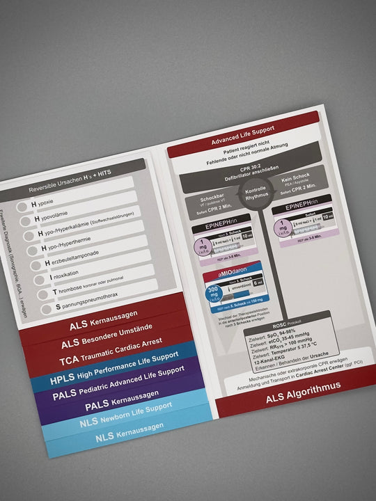 Mediflip Reanimation Notfallmedizin Leitlinien 2025
