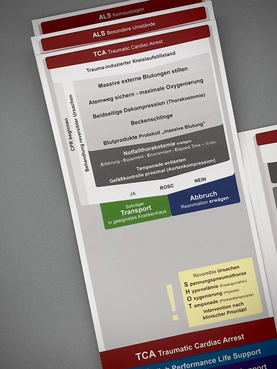 Mediflip Reanimation Notfallmedizin Leitlinien 2025