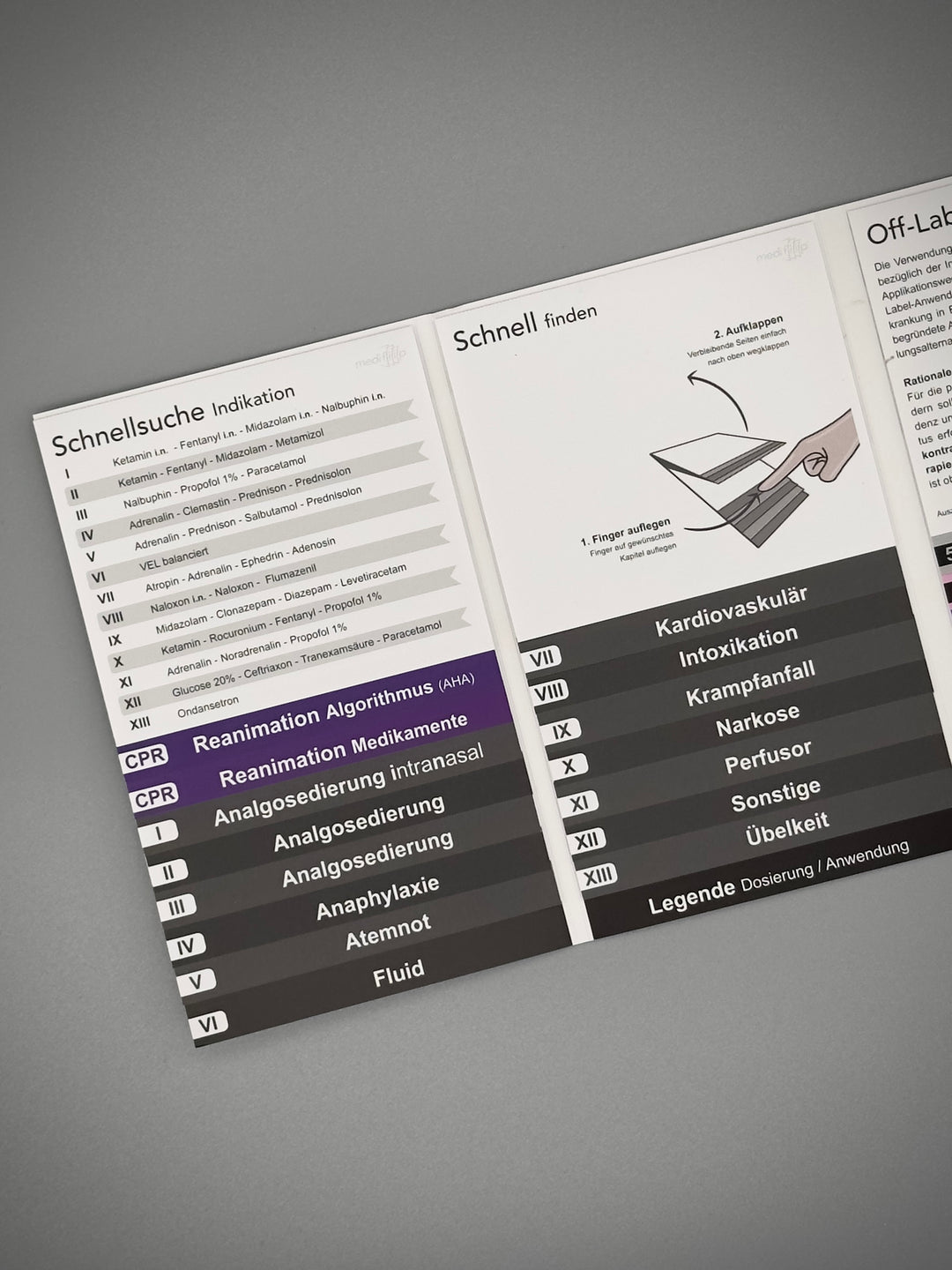 Mediflip Medikamente Notfallmedizin Kinder Schweiz