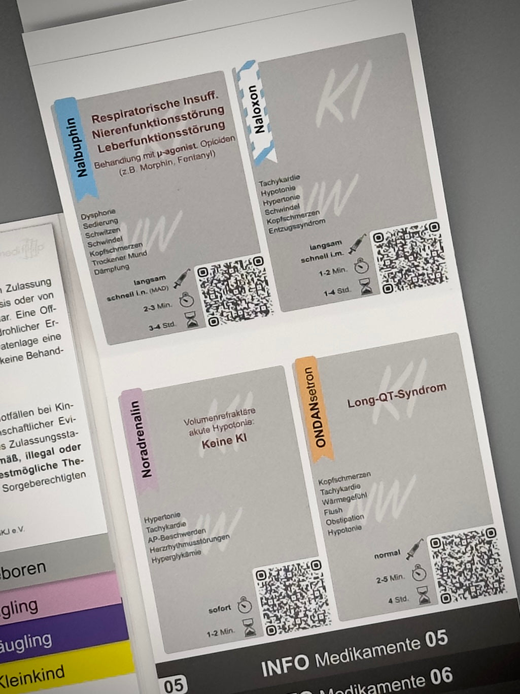 Mediflip Medikamente Notfallmedizin Kinder Schweiz