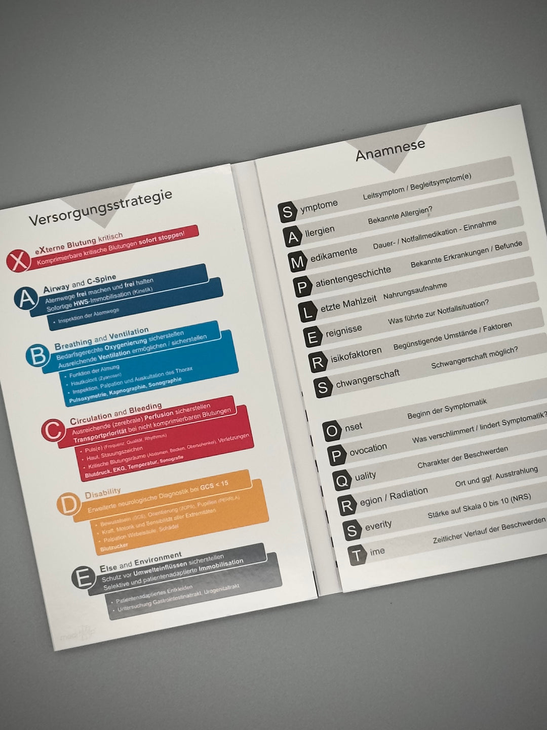 Mediflip Notfallmedizin Basic