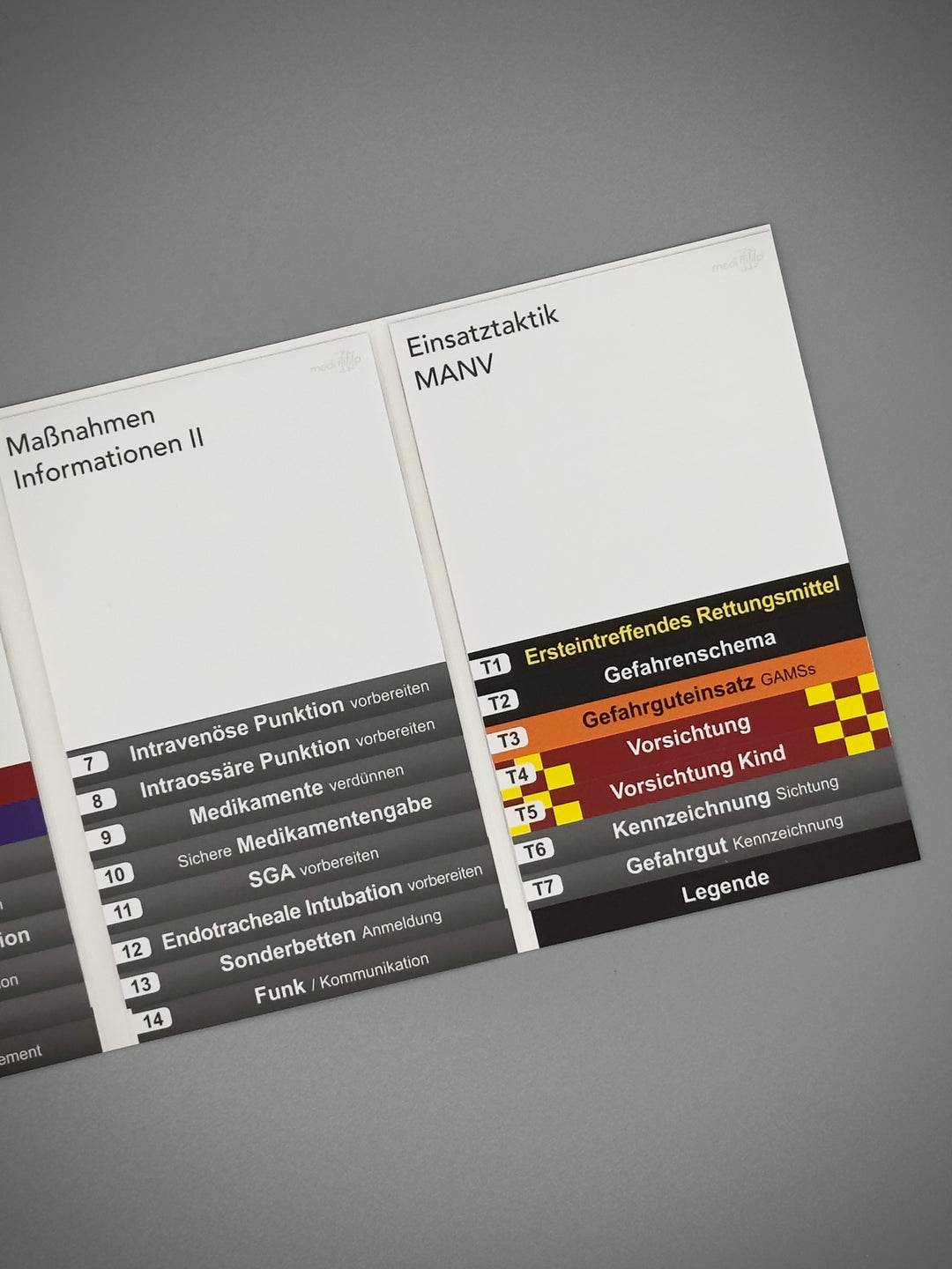 Mediflip Notfallmedizin Basic