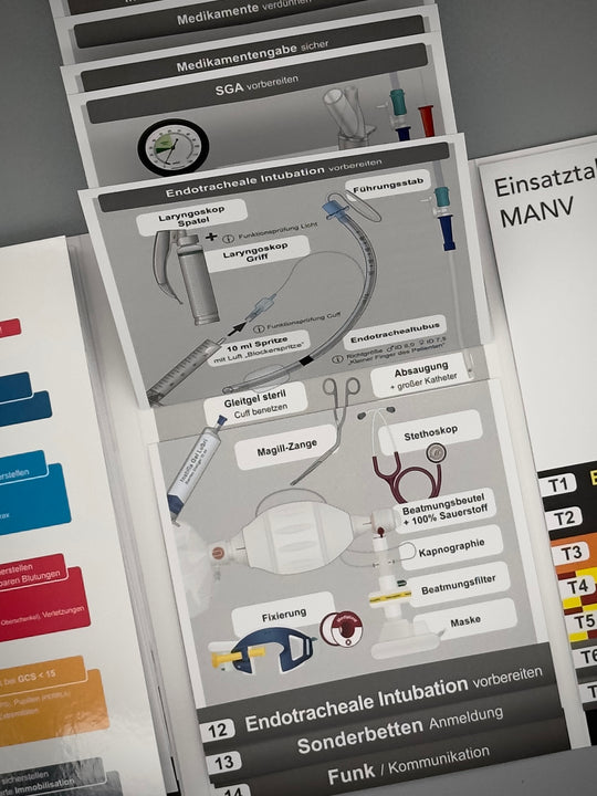 Mediflip Notfallmedizin Basic
