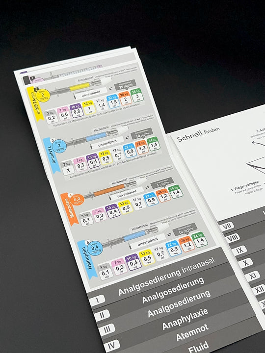 Mediflip Medikamente Notfallmedizin Kinder