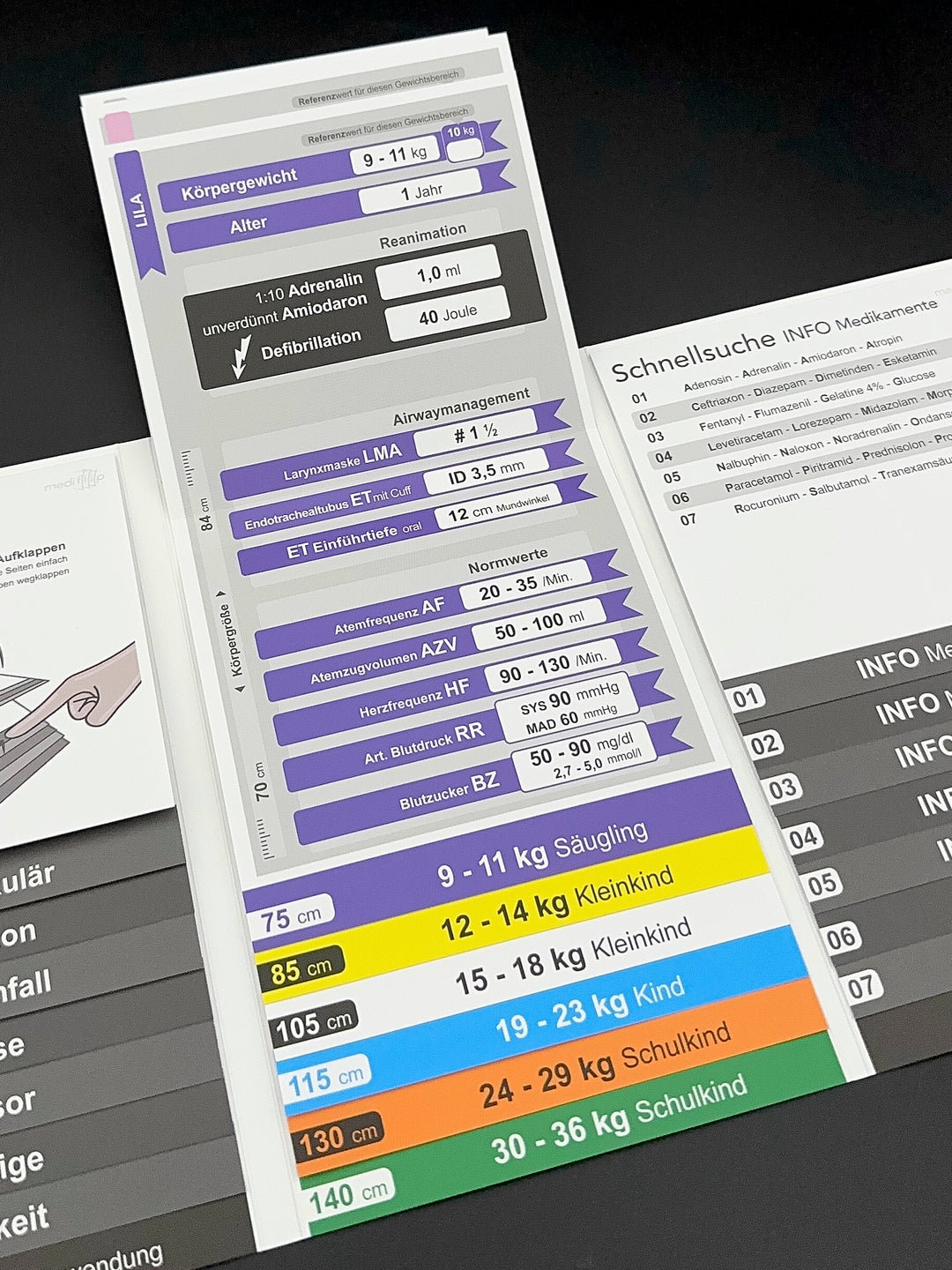 Mediflip Medikamente Notfallmedizin Kinder